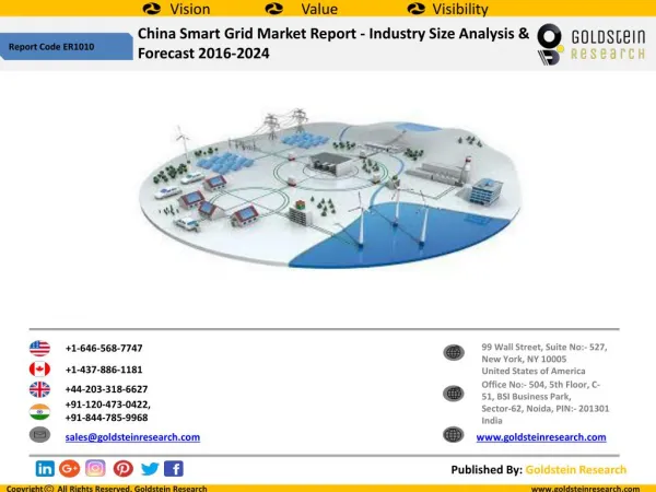 China Smart Grid Market Report - Industry Size Analysis & Forecast 2016-2024