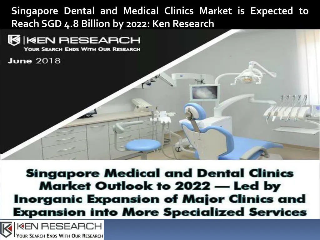 singapore dental and medical clinics market