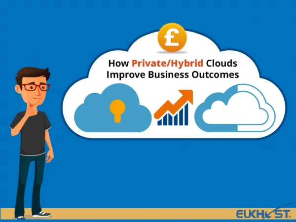 How Private/Hybrid Clouds Improve Business Outcomes