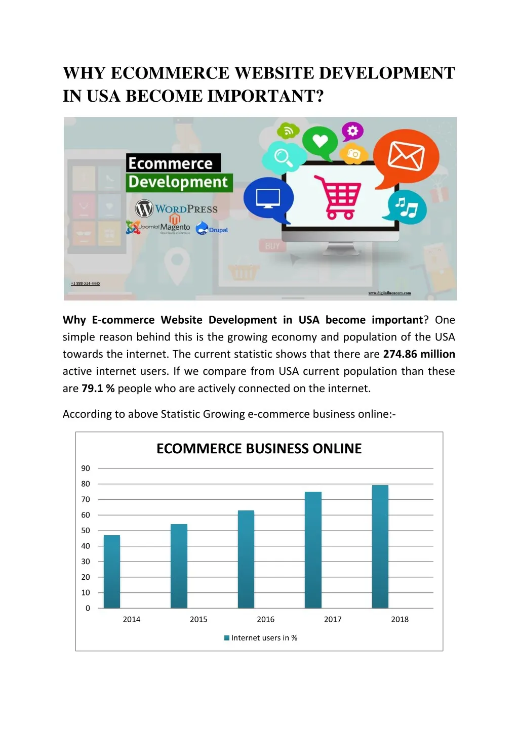 why ecommerce website development in usa become