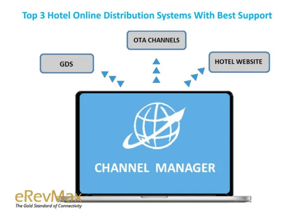 Top 3 Hotel Online Distribution Systems With Best Support