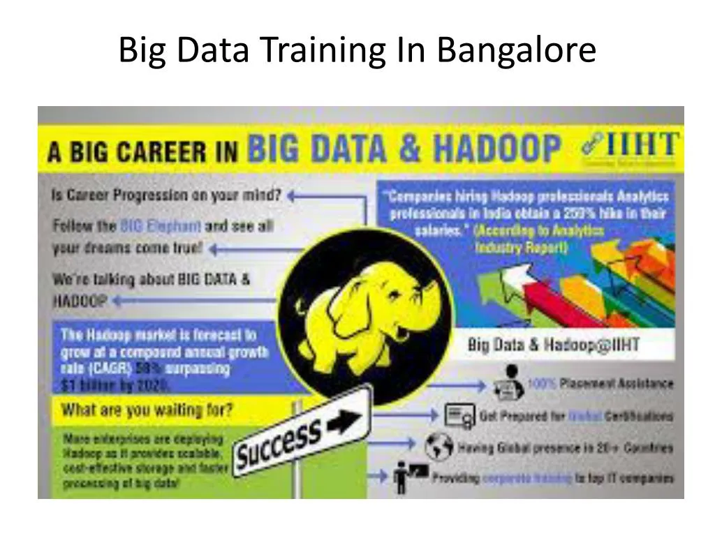 big data training in bangalore