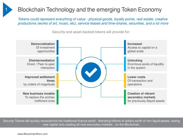 BlockchainTechnology and the emerging Token Economy