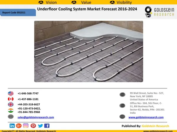 Underfloor Cooling System Market Forecast 2016-2024
