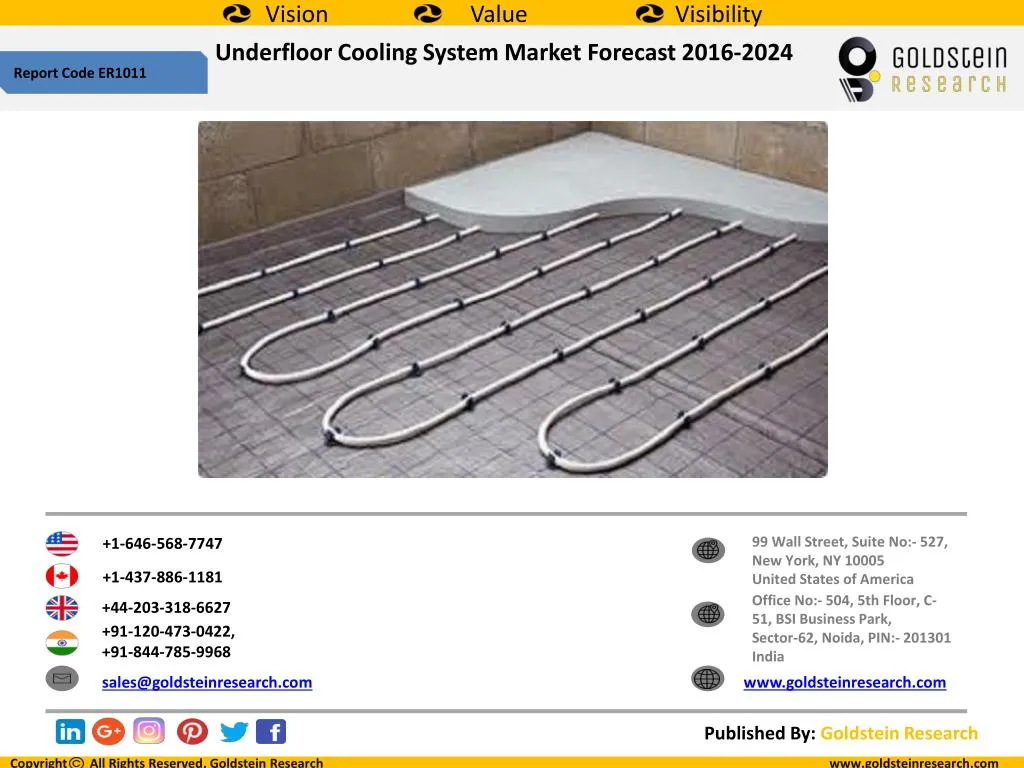 underfloor cooling system market forecast 2016
