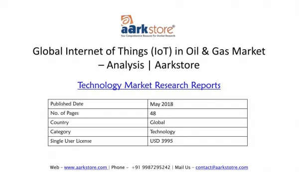 Global Internet of Things (IoT) in Oil & Gas Market – Analysis | Aarkstore