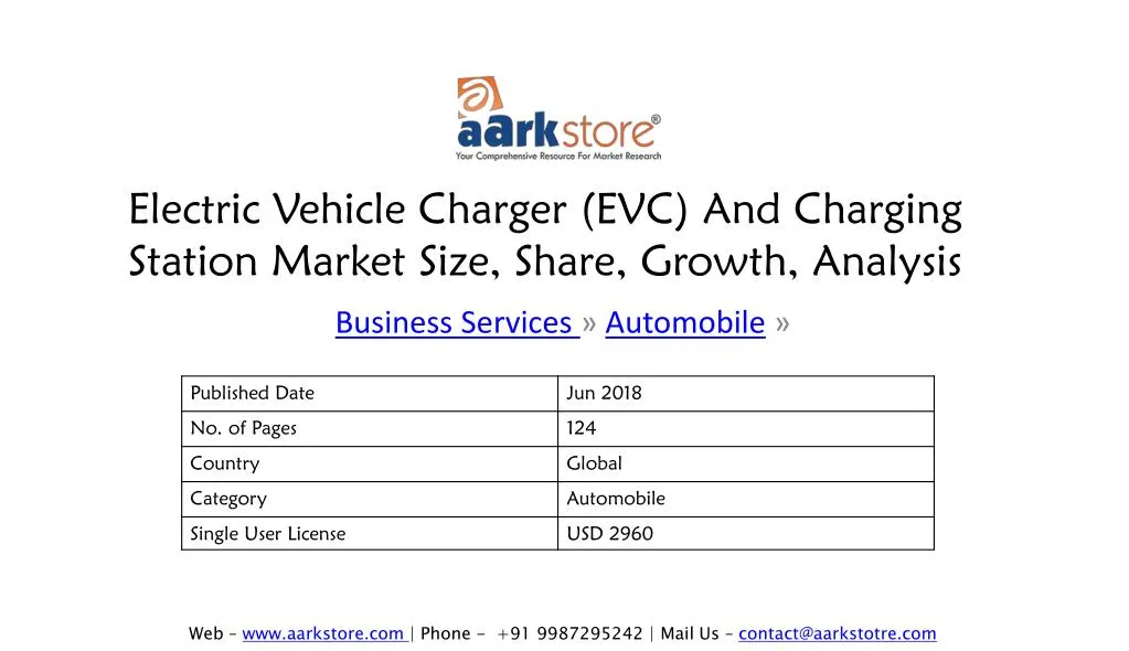 electric vehicle charger evc and charging station market size share growth analysis