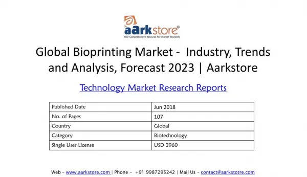 Global Bioprinting Market - Industry, Trends and Analysis, Forecast 2023 | Aarkstore