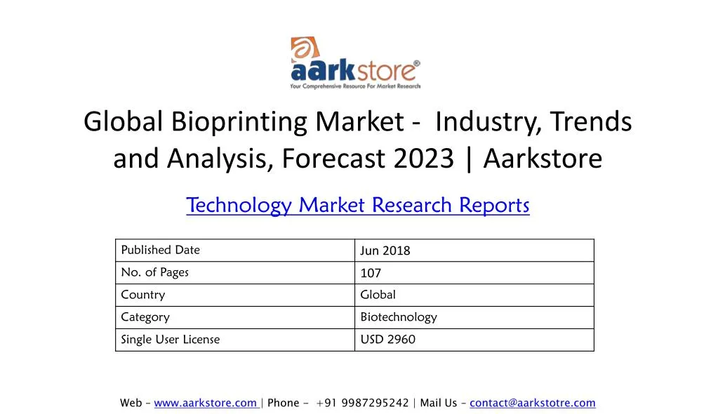 global bioprinting market industry trends and analysis forecast 2023 aarkstore
