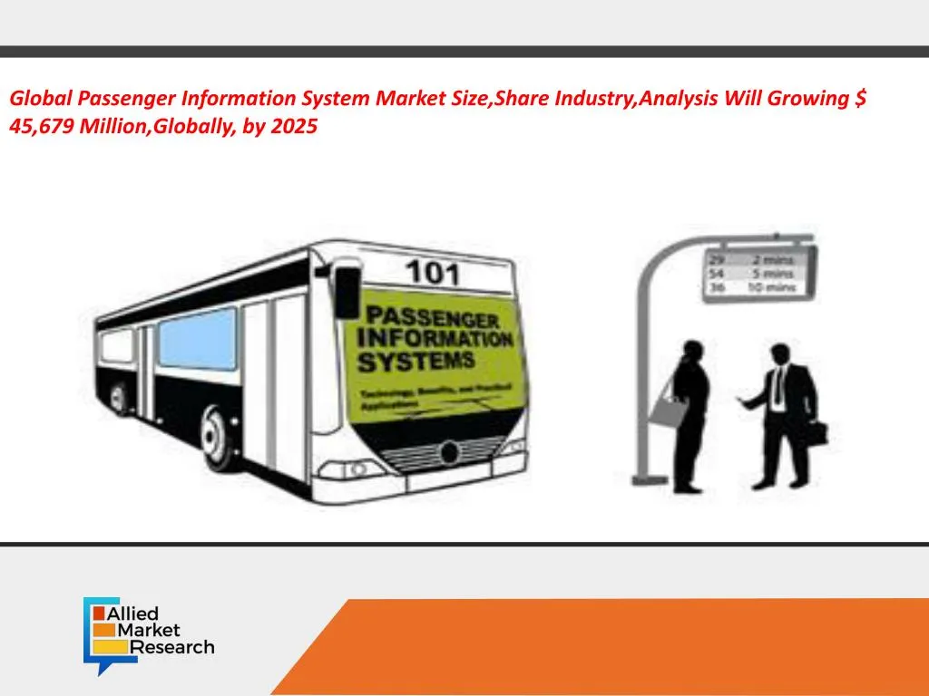 opportunity analysis and industry forecast 2016