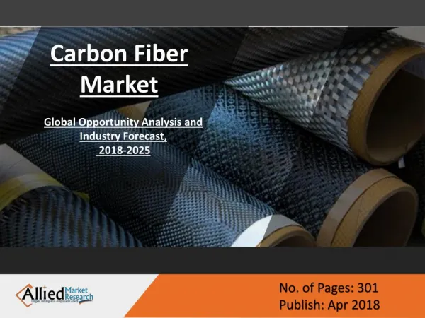 Carbon Fiber Market - Global Opportunity Analysis and Industry Forecast - 2022