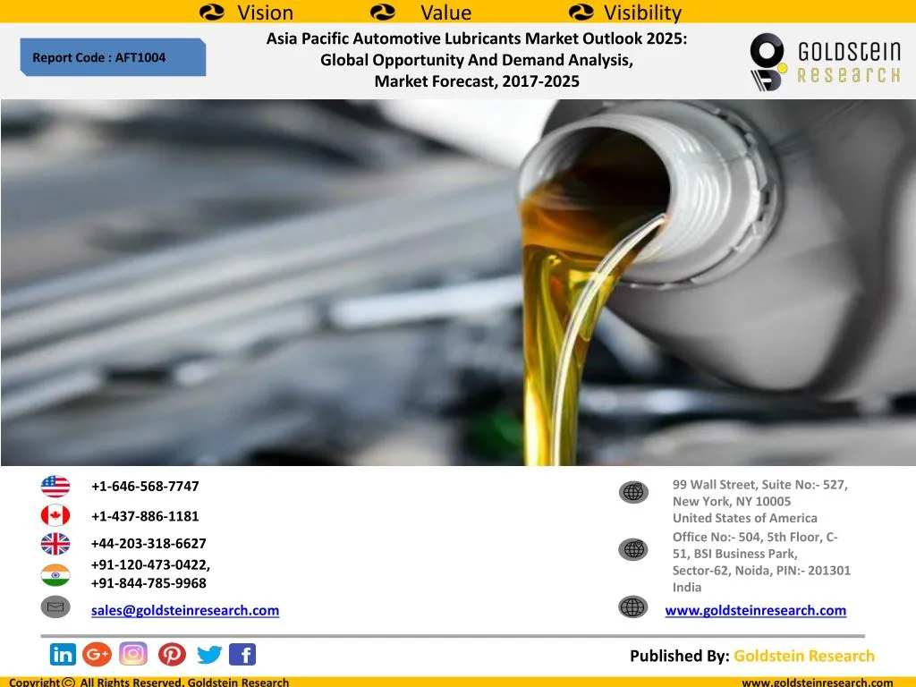 asia pacific automotive lubricants market outlook