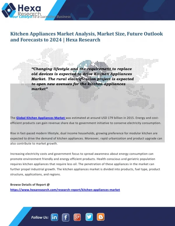 Global Kitchen Appliances Market Growth | Industry Report, 2024