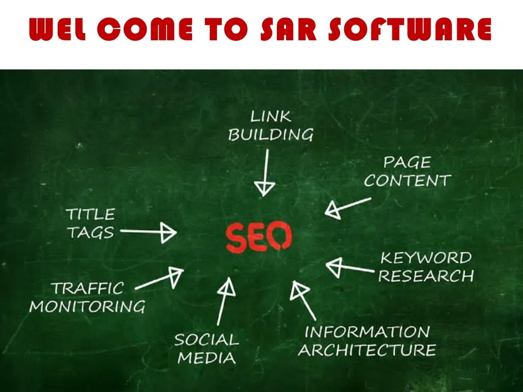 wel come to sar software