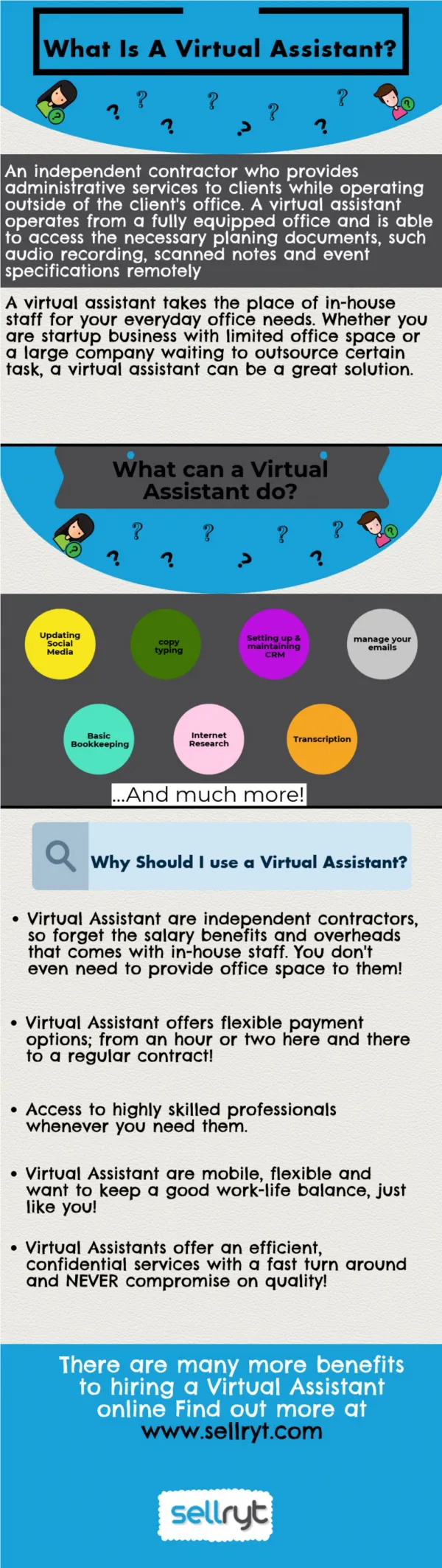 What is a Virtual Assistant?| What can a Virtual Assistant do?|Why should you use a Virtual Assistant?