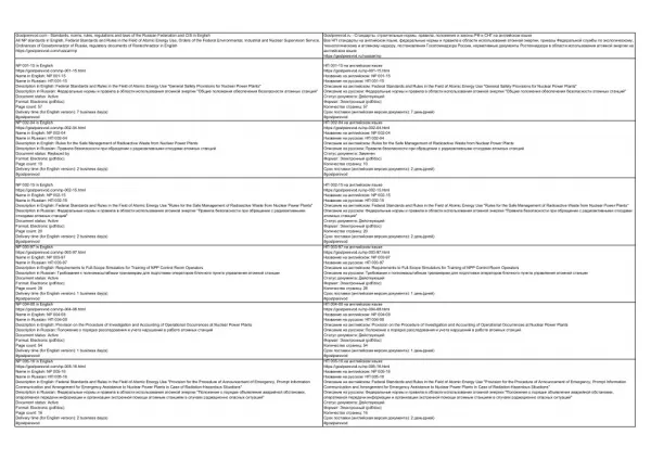 All NP standards in English, Federal Standards and Rules in the Field of Atomic Energy Use, Orders of the Federal Enviro