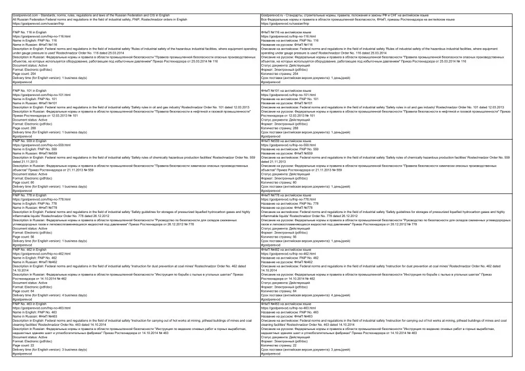 gostperevod com standards norms rules regulations