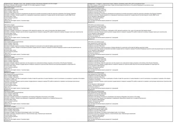 All Russian Federation NPB standards in English, RF Fire safety regulations in English