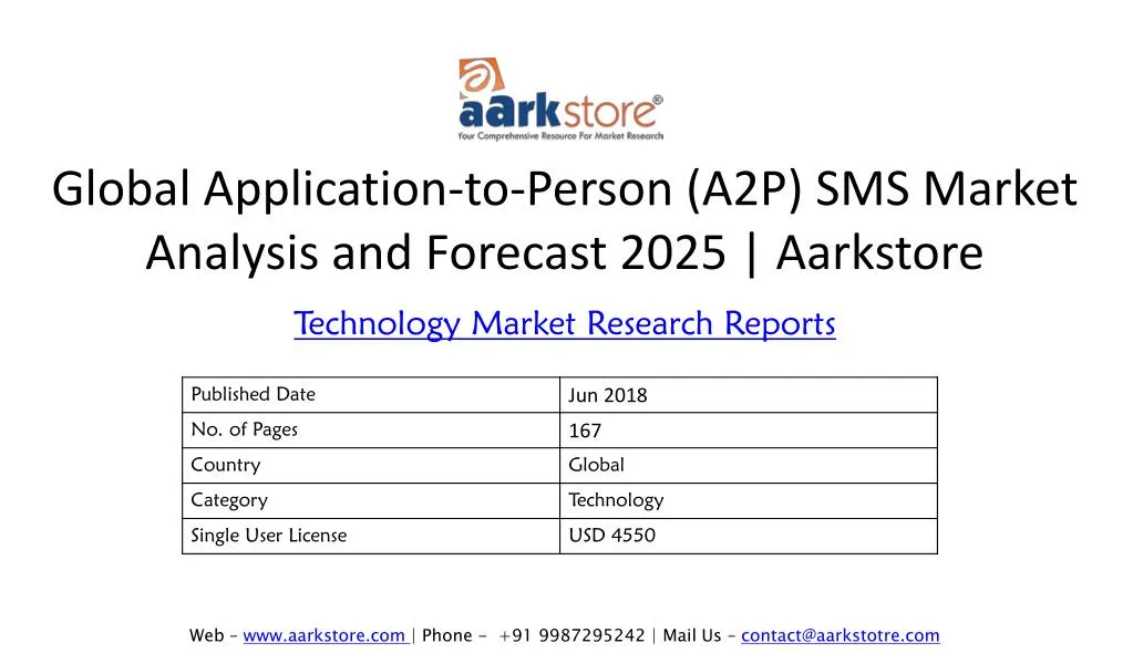 global application to person a2p sms market analysis and forecast 2025 aarkstore