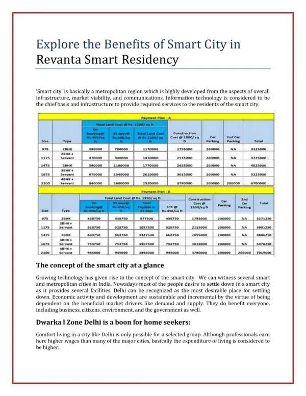 Revanta Heights Ideal Project in Dwarka Phase 2