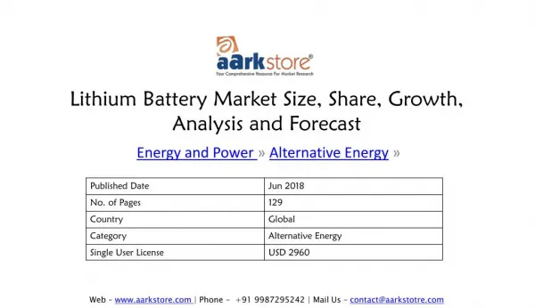 Lithium Battery Market Size, Share, Growth, Analysis and Forecast | Aarkstore