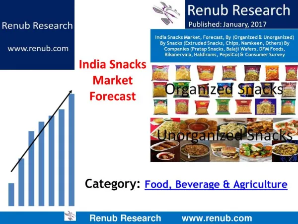 India Snacks Market will be more than INR 1 Billion by the end of 2024