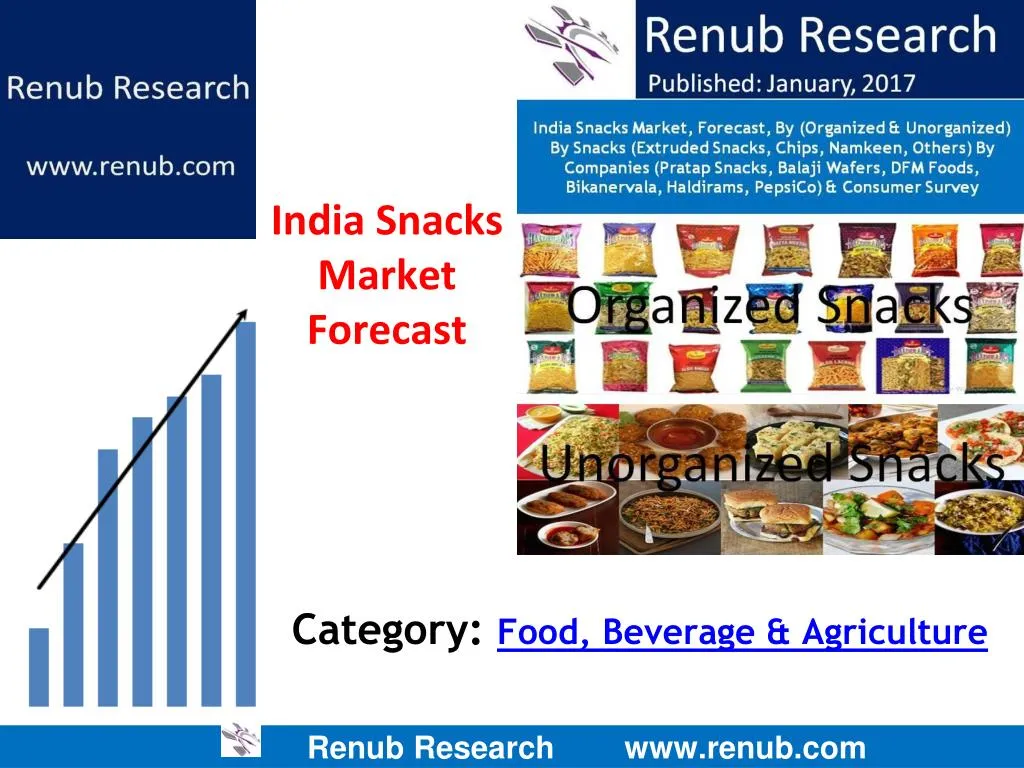 category food beverage agriculture