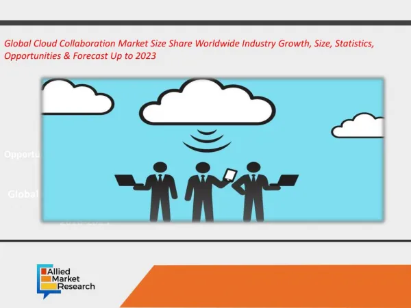 Global Cloud Collaboration Market Size Share Worldwide Industry Growth, Size, Statistics, Opportunities & Forecast Up to