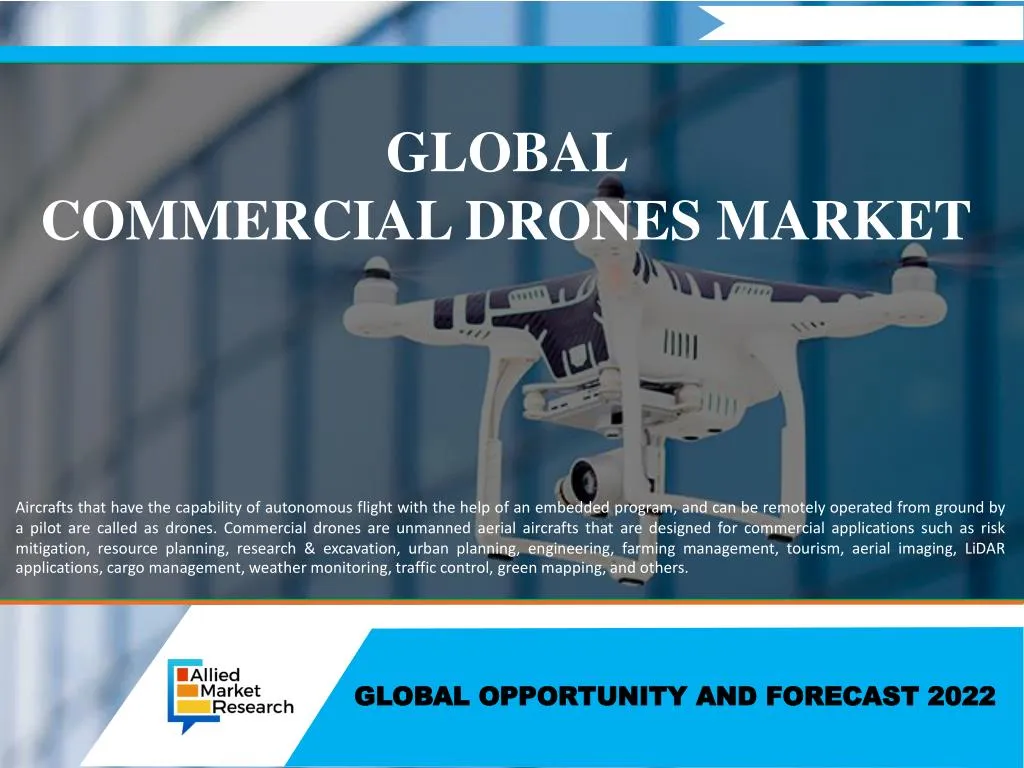 global commercial drones market