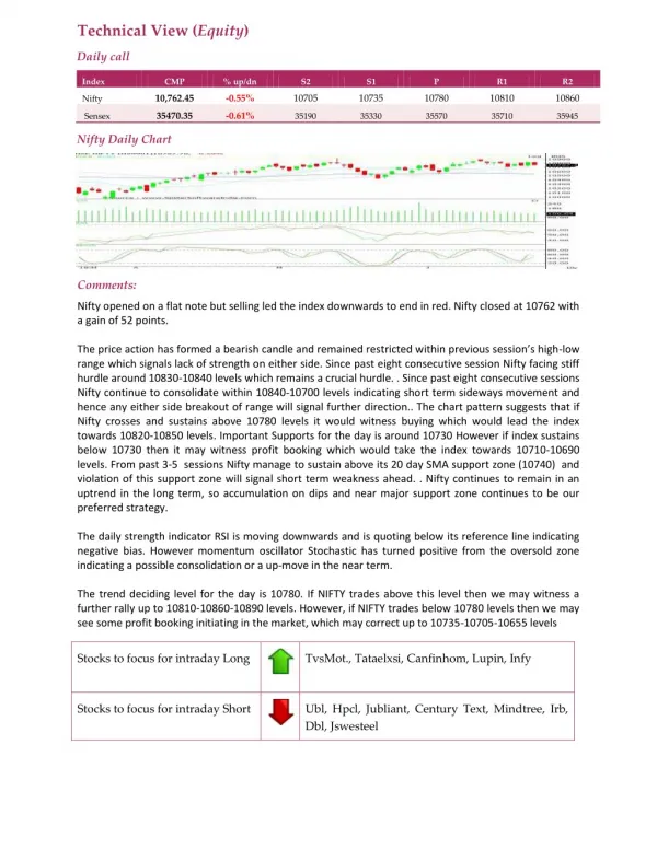 Daily Technical Report:26 June 2018