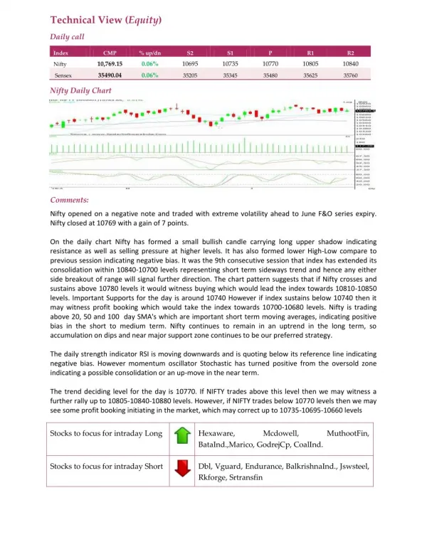 Daily Technical Report:27 June 21018