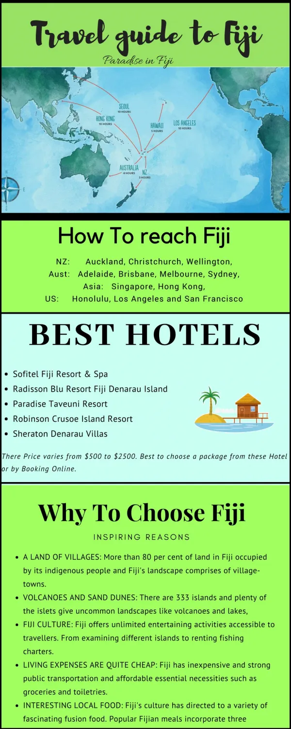 Travel guide to fiji