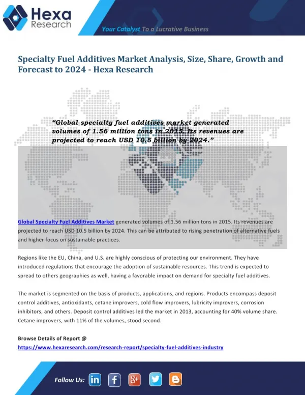 Global Specialty Fuel Additives Market Research Report, 2024