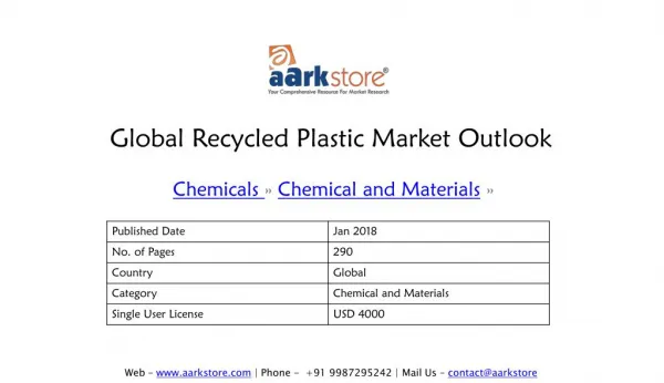 Global Recycled Plastic Market Outlook - Aarkstore Enterprise