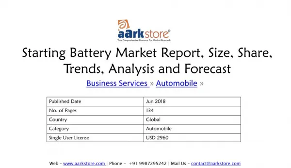 Starting Battery Market Report, Size, Share, Trends, Analysis and Forecast | Aarkstore