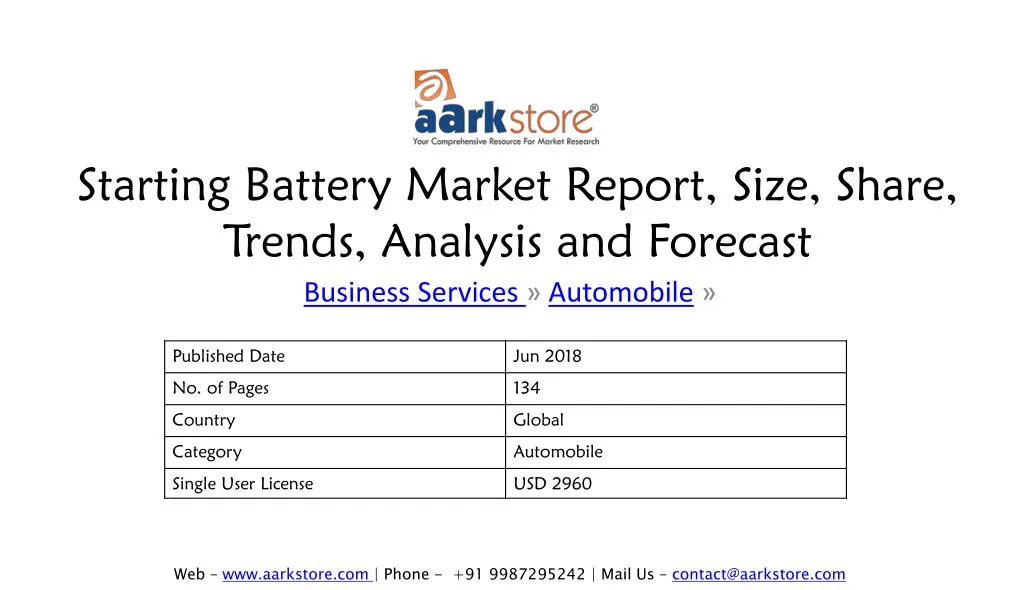 starting battery market report size share trends analysis and forecast