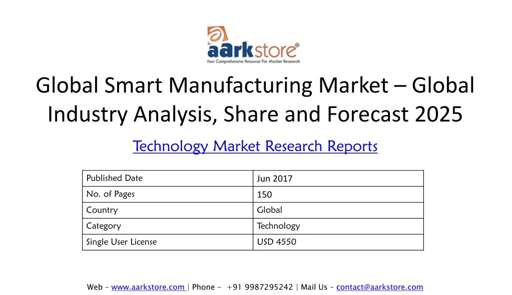 global smart manufacturing market global industry analysis share and forecast 2025