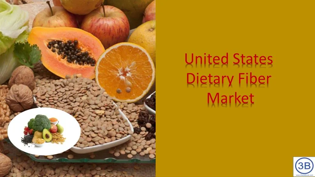 united states dietary fiber market