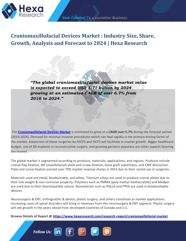 Craniomaxillofacial Devices Industry Research Report - Hexa Research