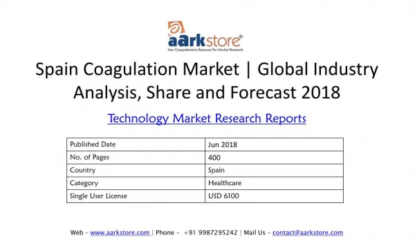 Spain Coagulation Market | Global Industry Analysis, Share and Forecast 2018