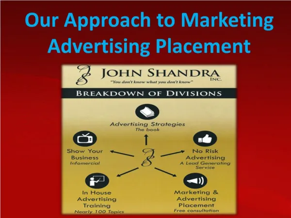 Our Approach to Marketing Advertising Placement