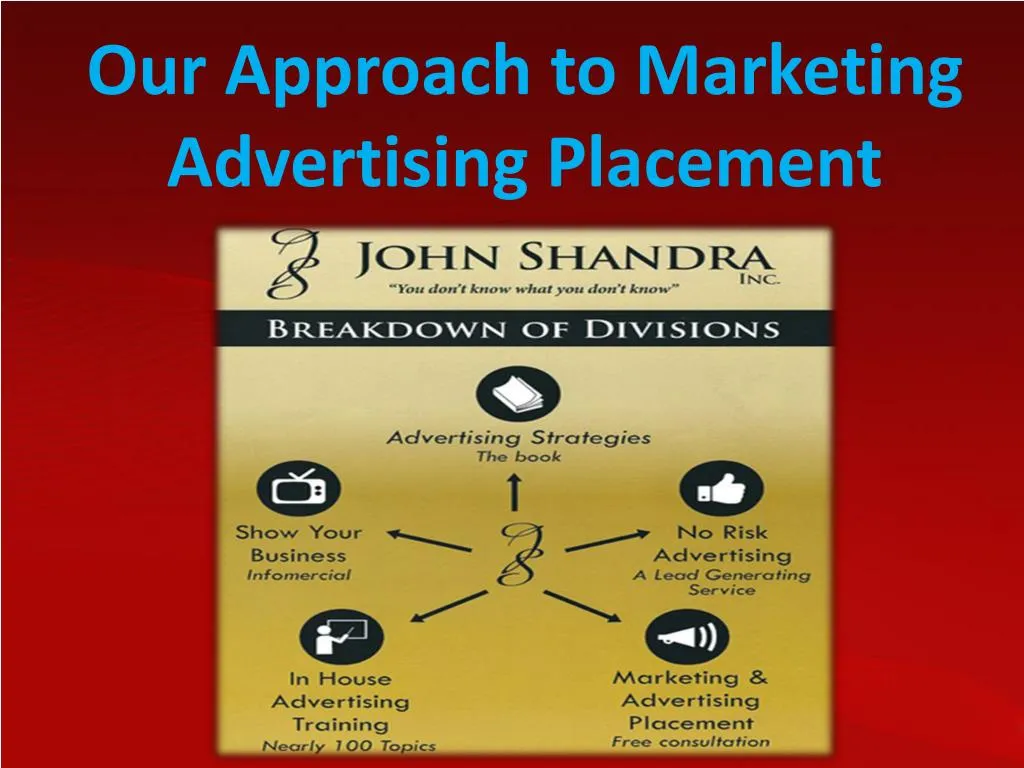 our approach to marketing advertising placement