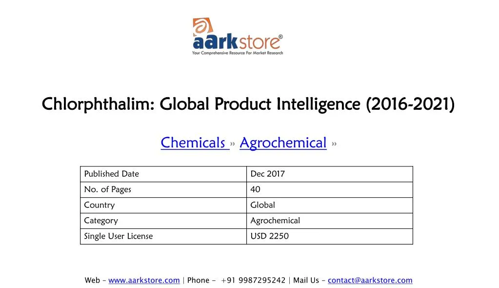 chlorphthalim global product intelligence 2016 2021