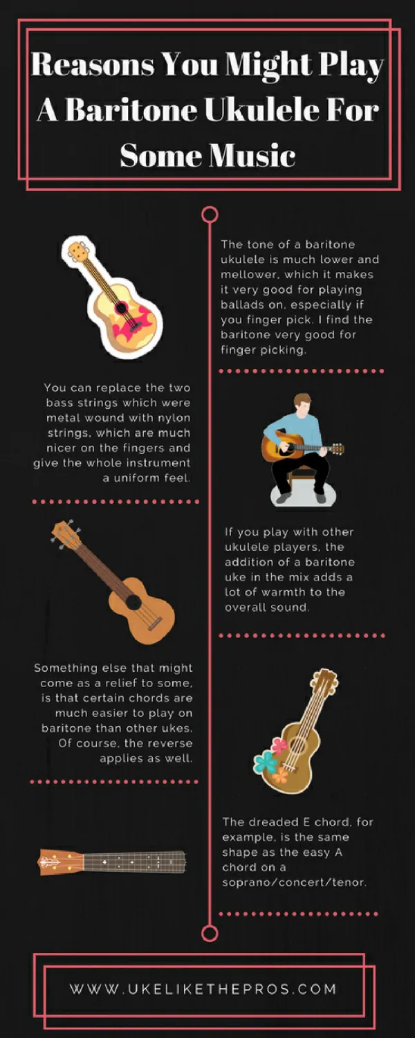 Reasons You Might Play A Baritone Ukulele For Some Music
