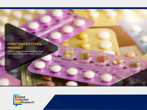 Contraceptives Market Share, Industry Size, Growth Globally 2018