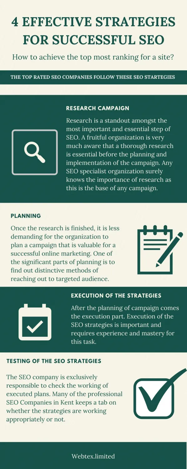 4-effective-strategies-for-successful-seo