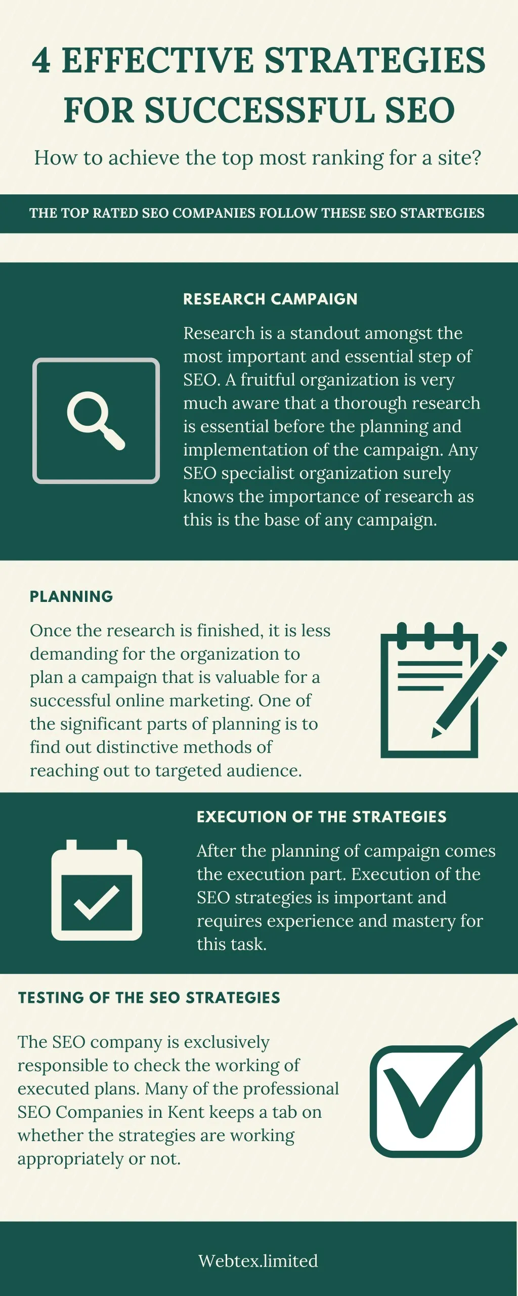 4 effective strategies for successful seo