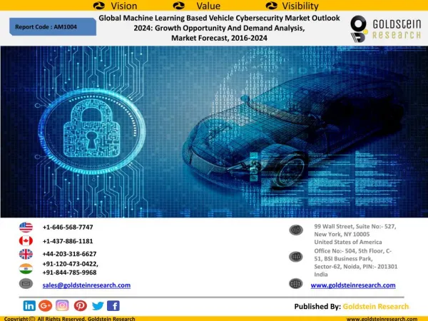 Global Machine Learning Based Vehicle Cybersecurity Market Outlook 2024: Growth Opportunity And Demand Analysis, Marke