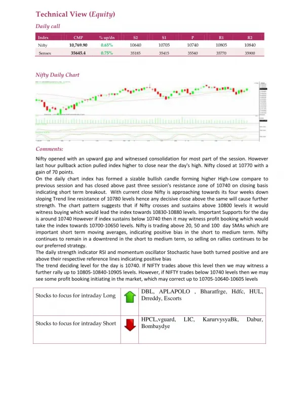 Daily Technical Report:05 July 2018