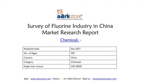 Survey of Fluorine Industry in China | Chemicals Market Research Reports